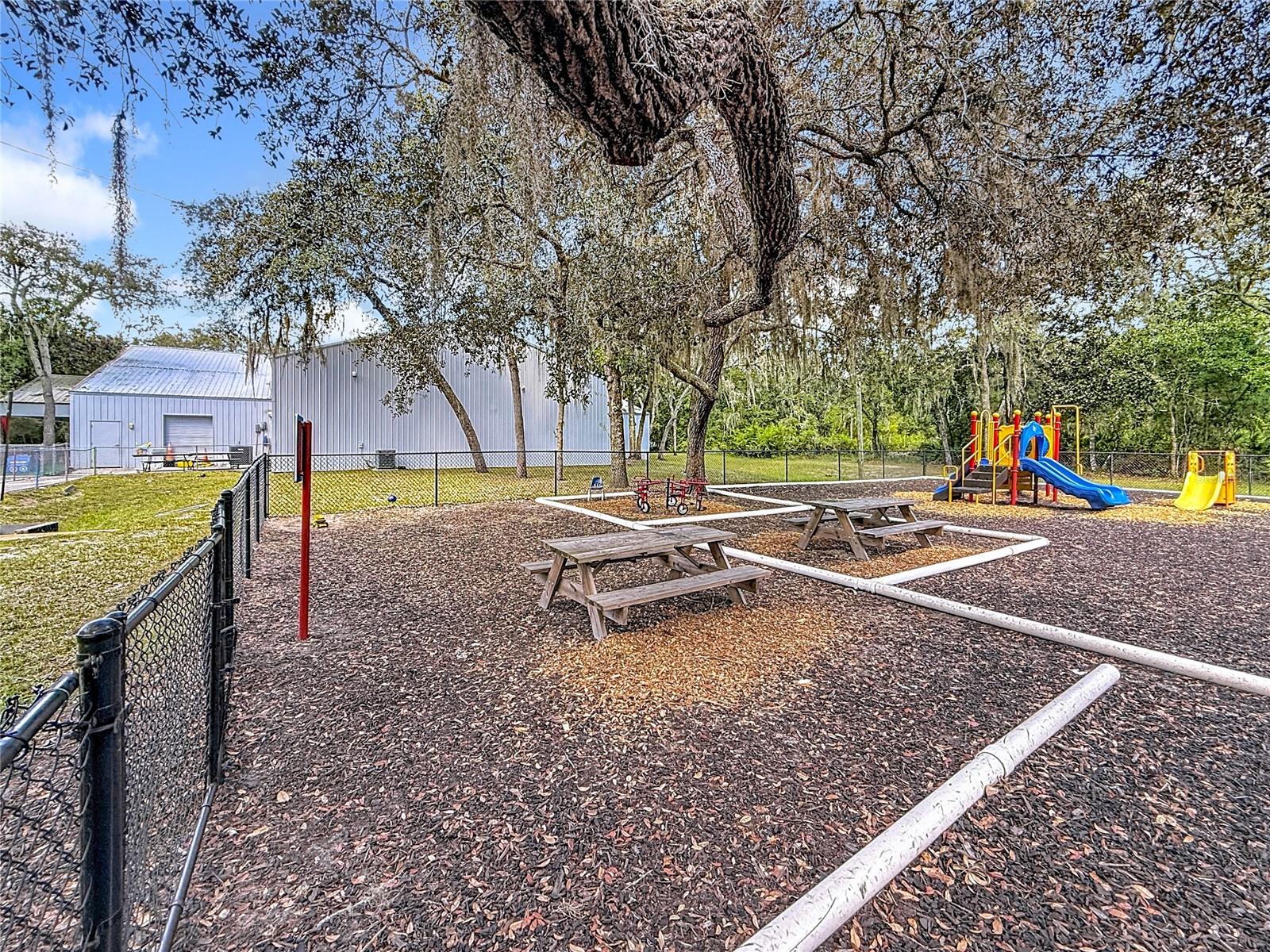 ACREAGE - Land