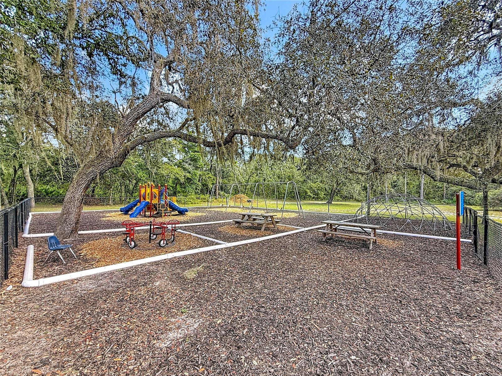 ACREAGE - Land