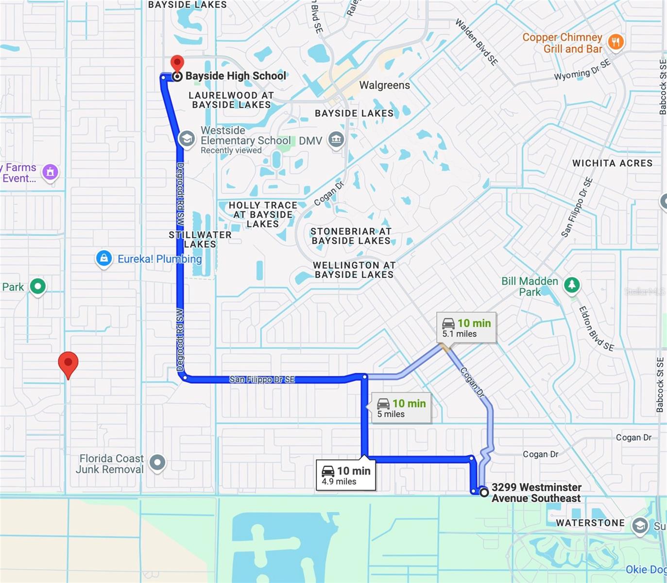 PORT MALABAR UNIT 24 - Land