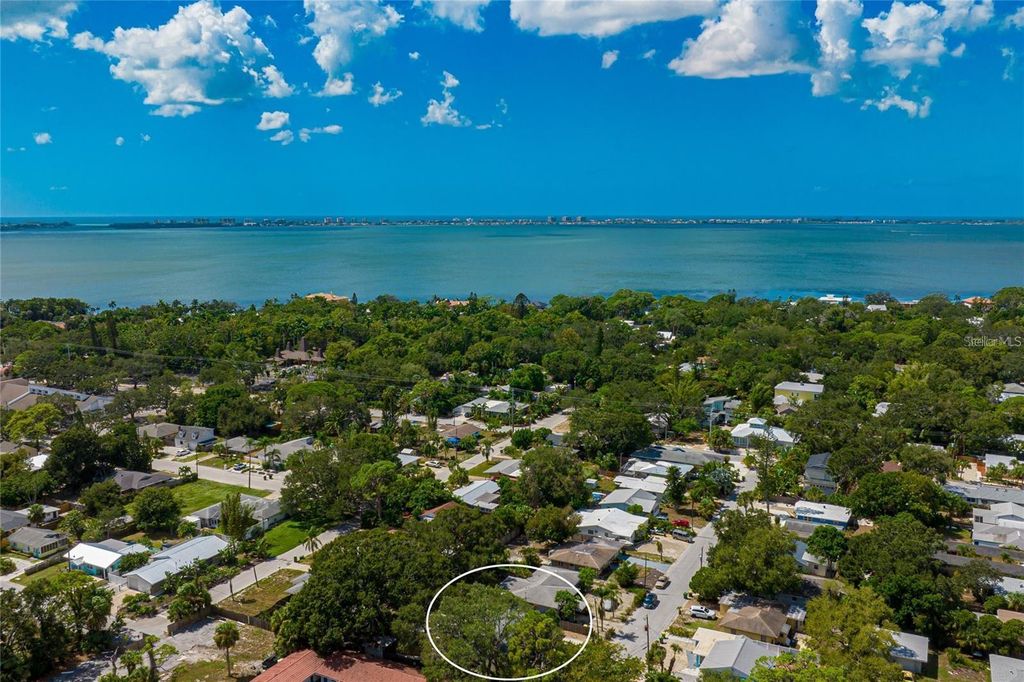 Photo of 864 41st Street, Sarasota, FL 34234 (MLS # A4694870)