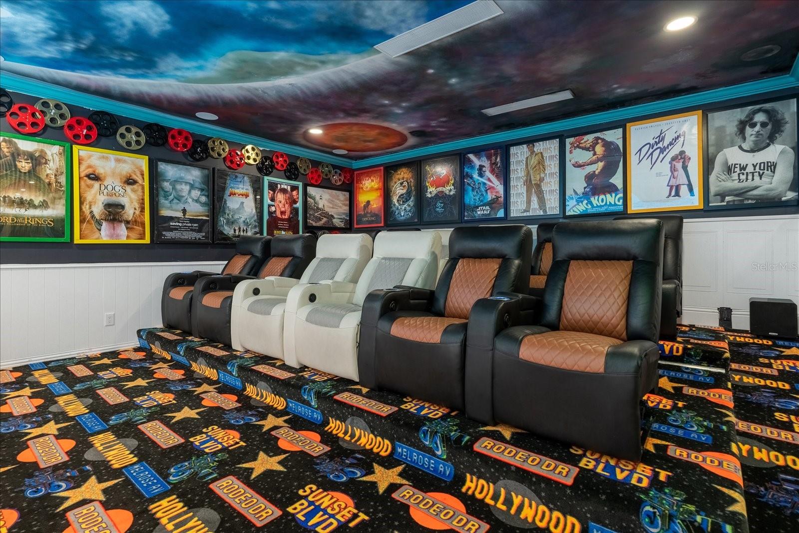 FANTASY ISLAND RES ORLANDO - Residential