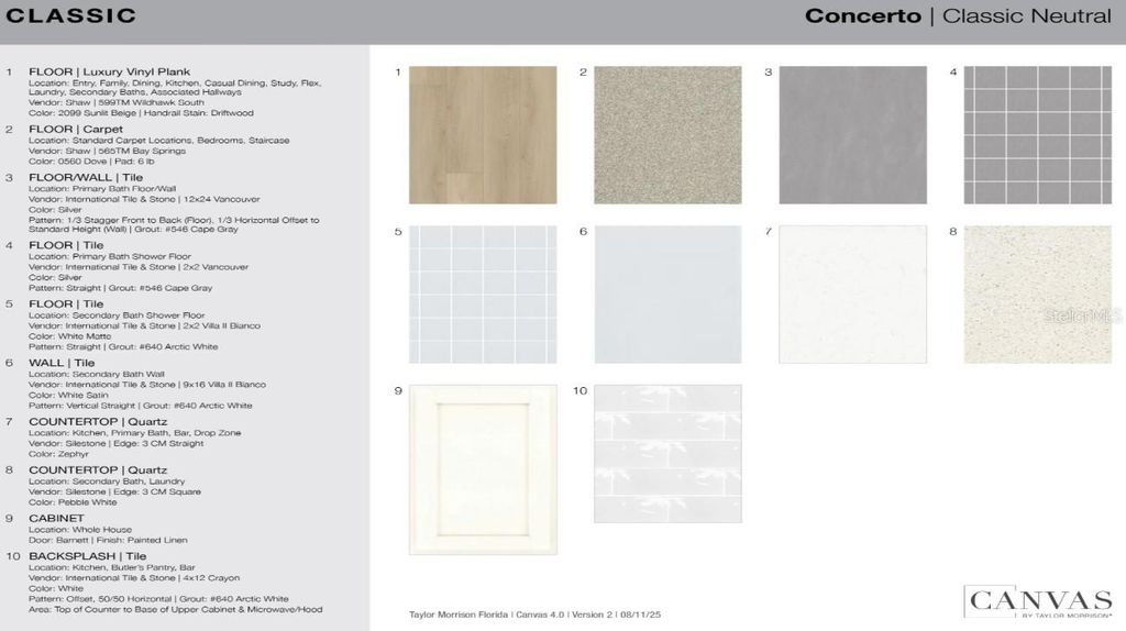 Photo of 5394 Spoonflower Court, Saint Cloud, FL 34771 (MLS # O6352364)