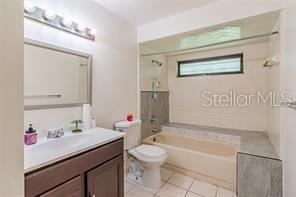 ORG UN-INCORPORATED - Residential Income