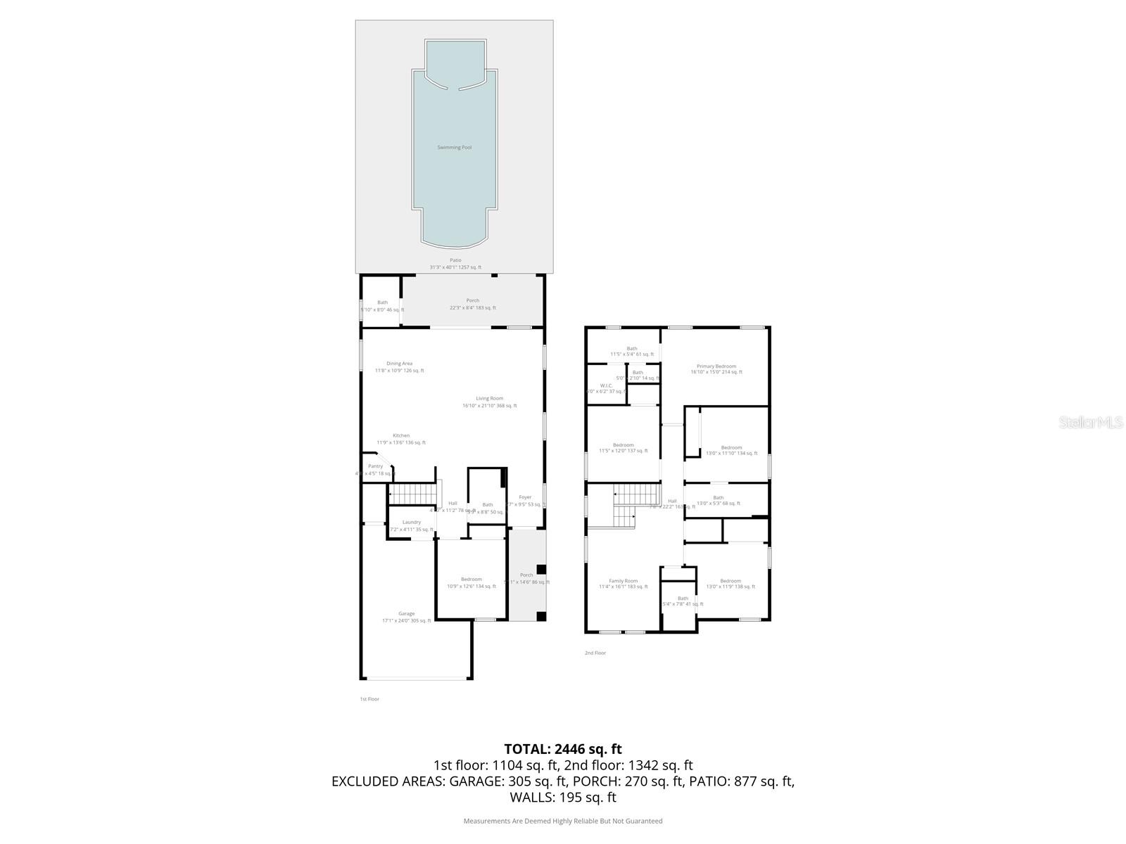 REUNION WEST PH 4 - Residential Lease