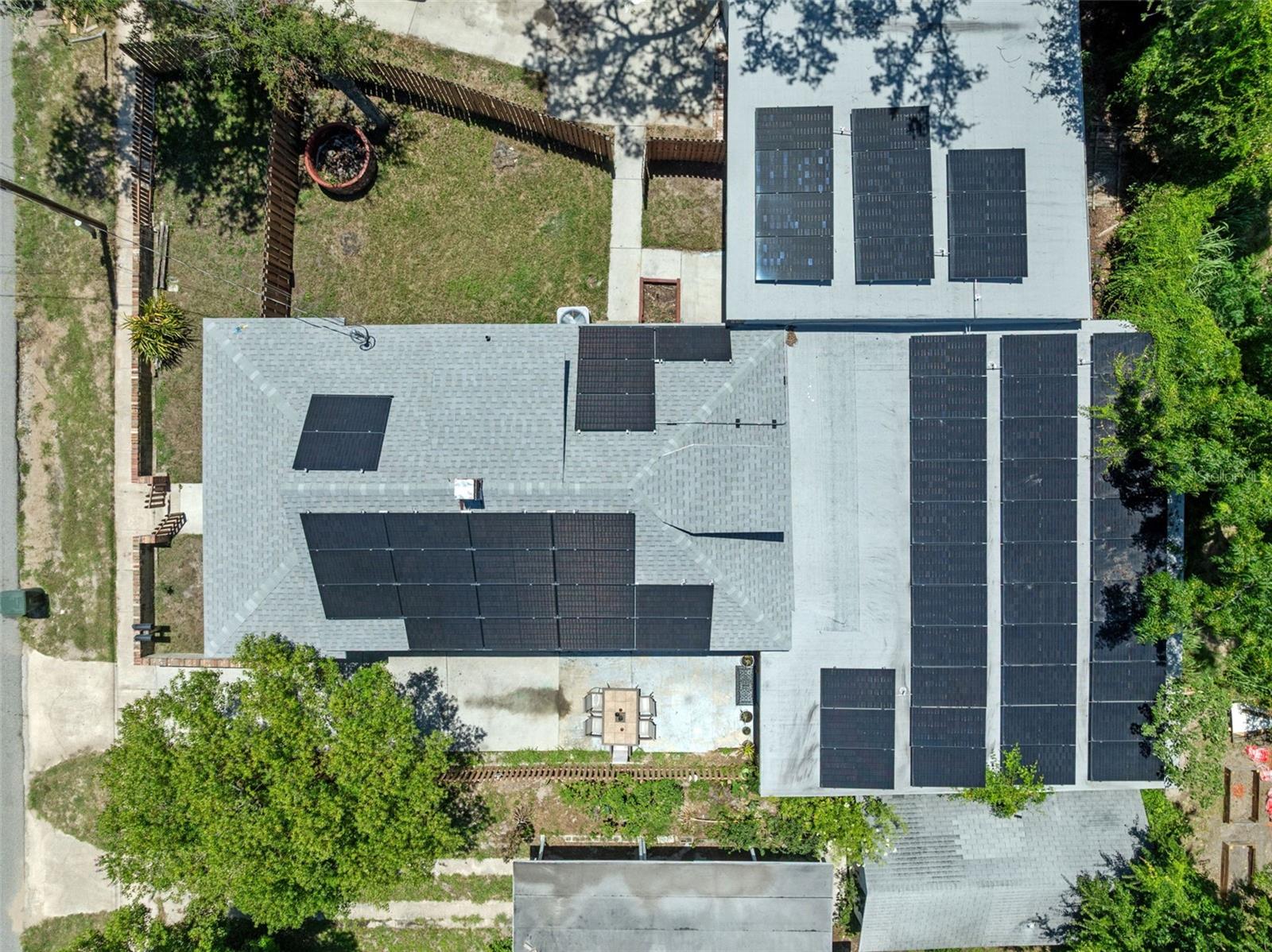 HIGHLAND PARK - Residential Income