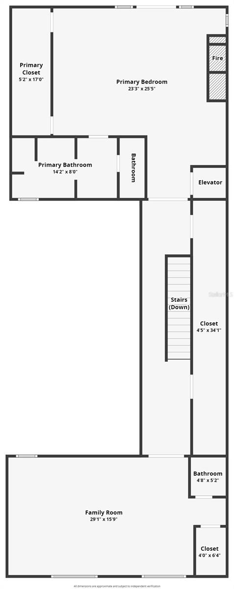 MOUNT DORA RESUB BLK 08 SEC 31 - Commercial Sale