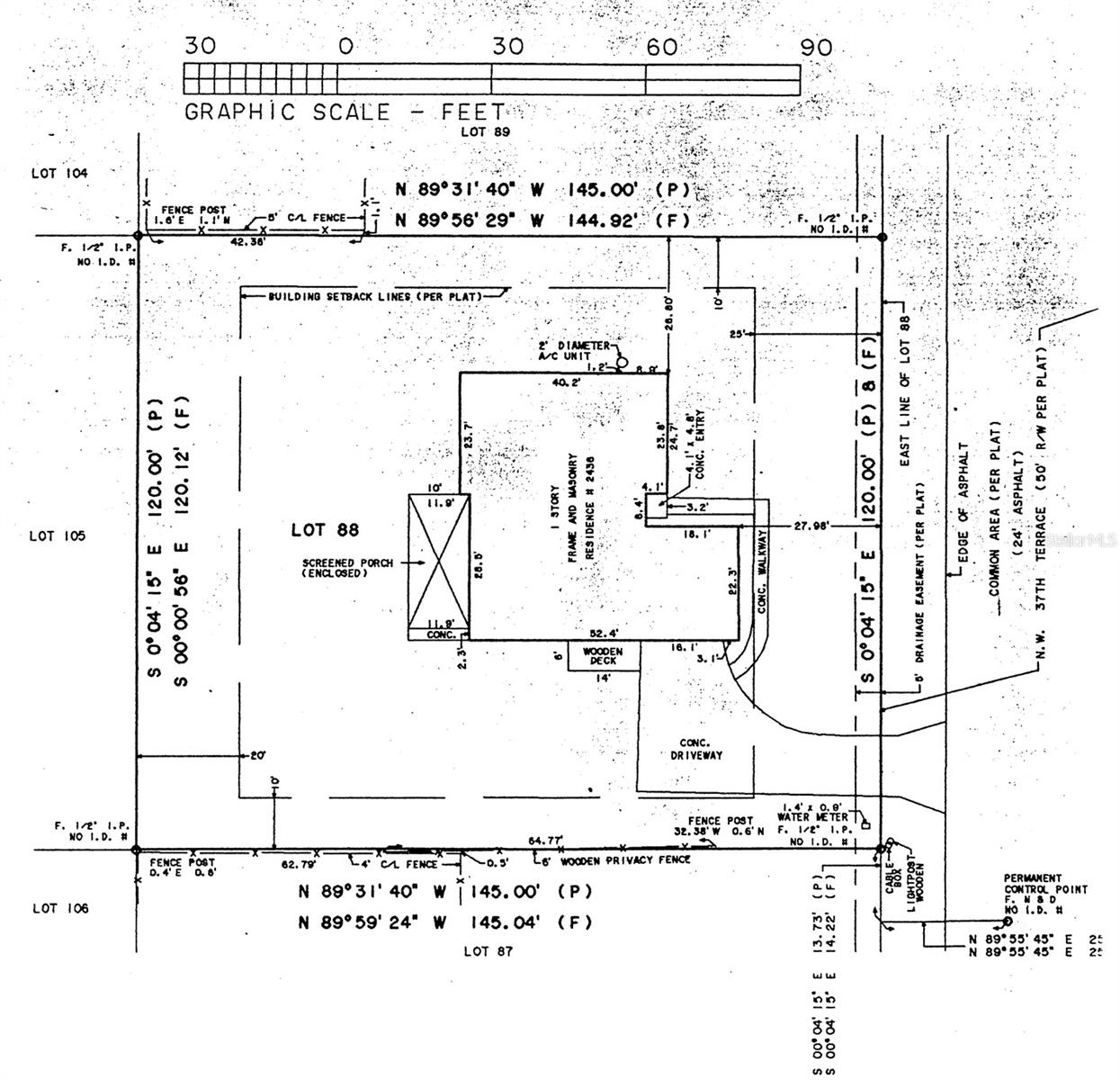 ROCK CREEK - Residential