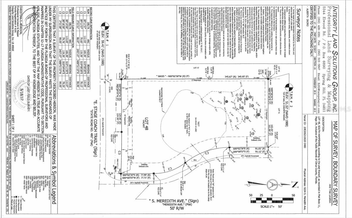 SOUTH HAMPSHIRE INC - Land
