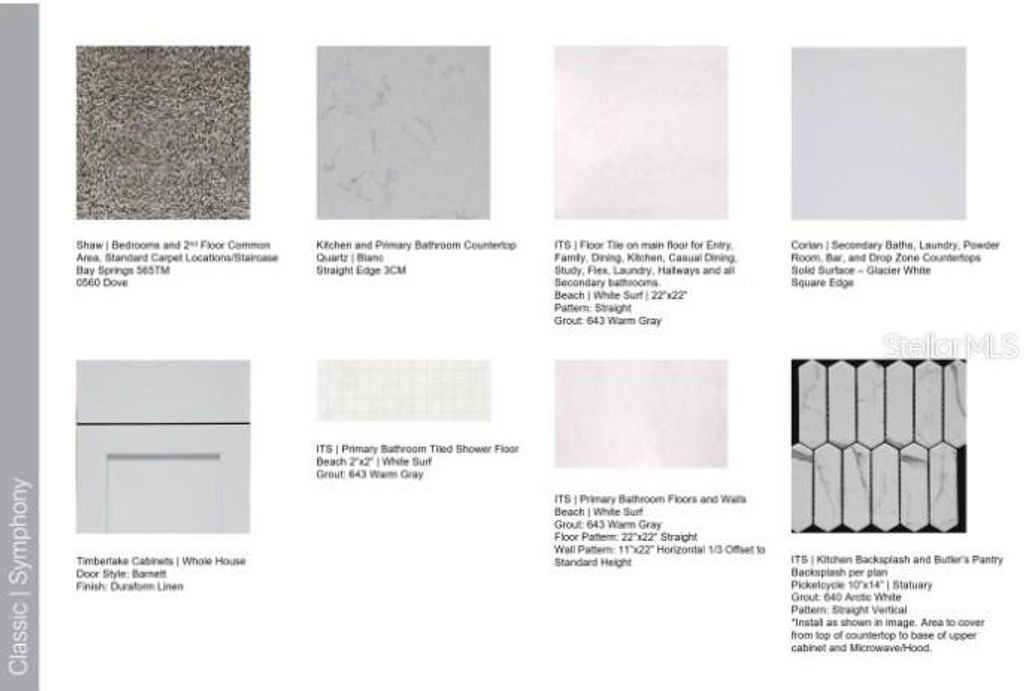 Photo of 1633 Remington Trace Drive, Port Charlotte, FL 33953 (MLS # A4670339)