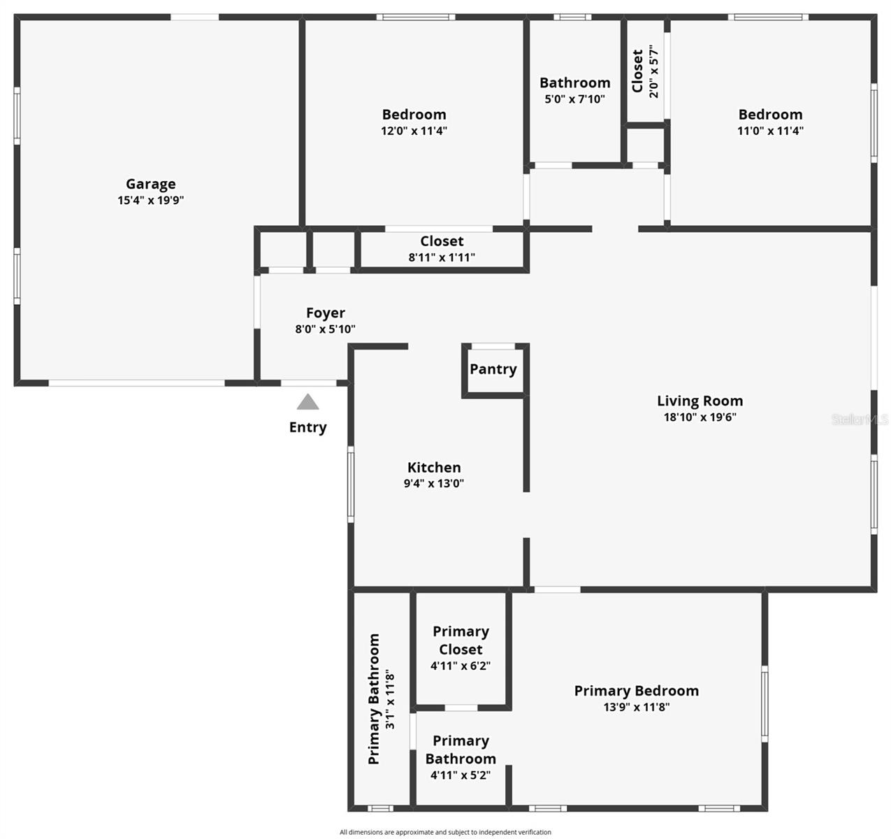 TRENTWOOD MANOR - Residential Lease
