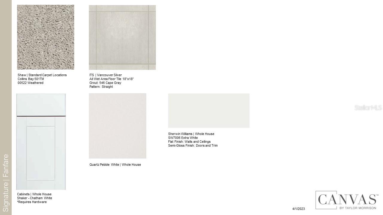 THE TOWNHOMES AT WESTVIEW - Residential