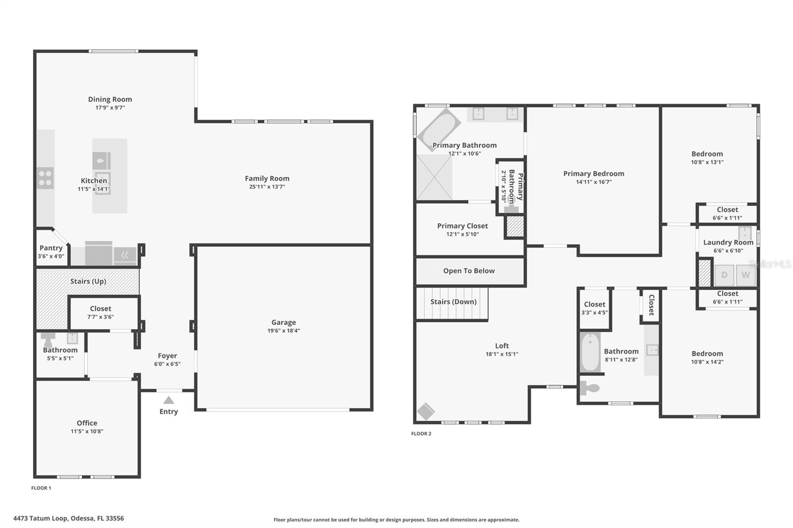 STARKEY RANCH PRCL C2 - Residential