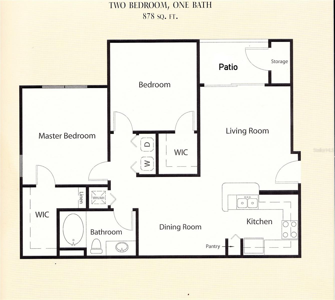 VILLAS AT LAKESIDE A CONDO - Residential