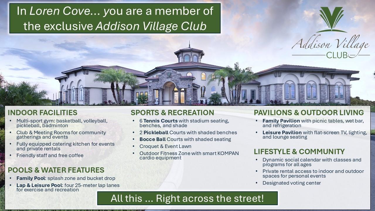 LOREN COVE SOUTH PHASE 1 - Residential