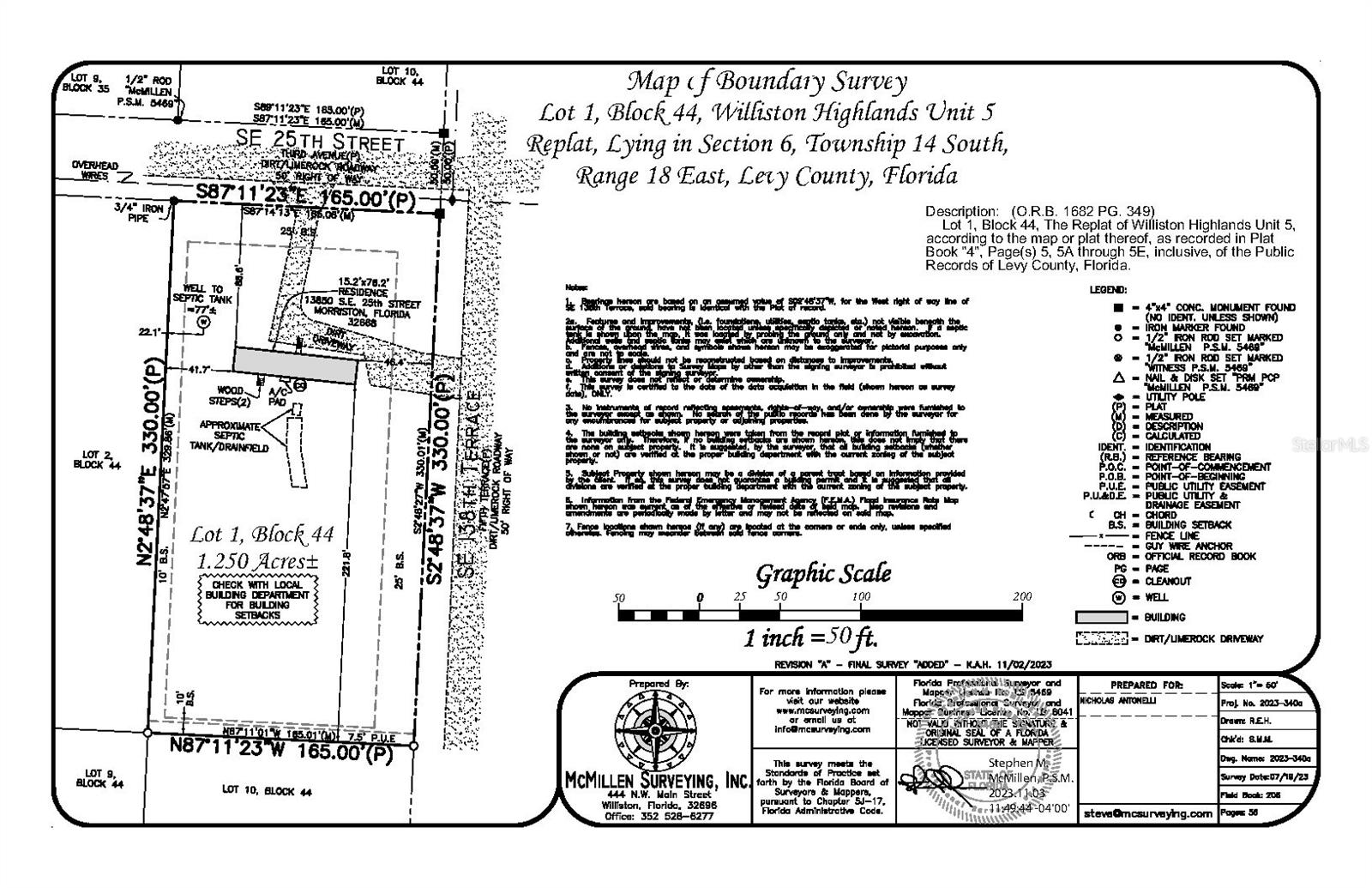 WILLISTON HIGHLANDS UN - Residential