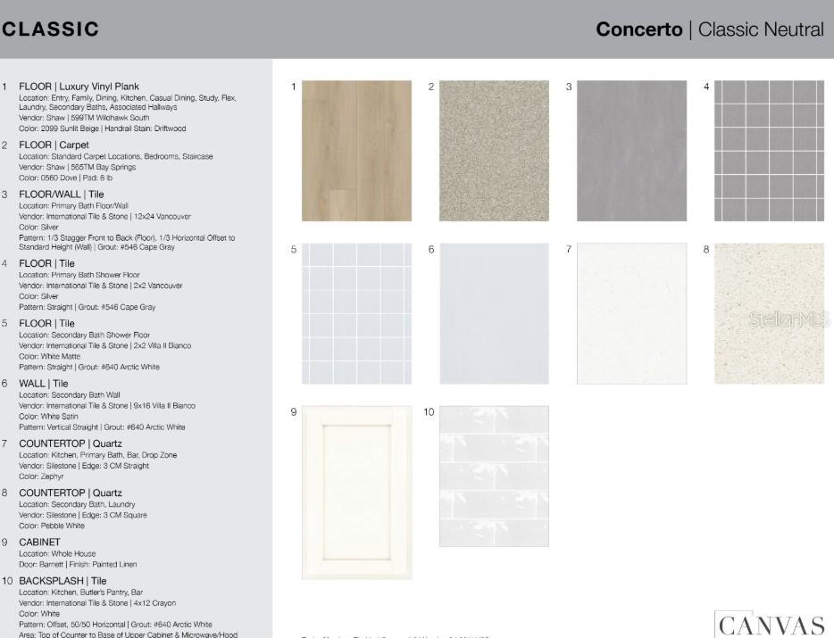 3434 LUMBER FALLS DRIVE