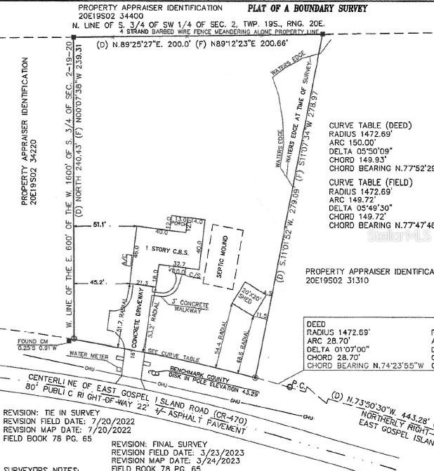 9041 E GOSPEL ISLAND ROAD