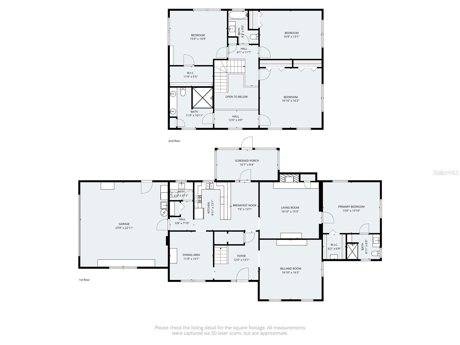 ROYAL OAKS ESTATE - Residential