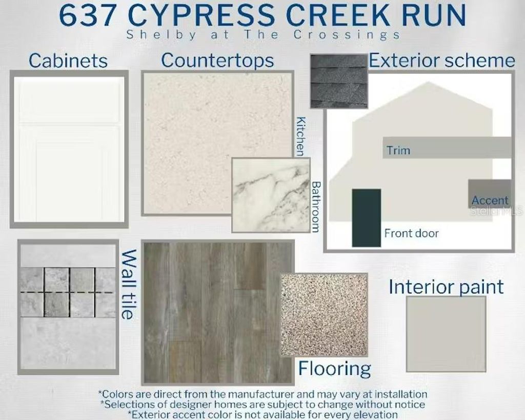 Photo of 637 Cypress Creek Run, Saint Cloud, FL 34771 (MLS # L4957399)