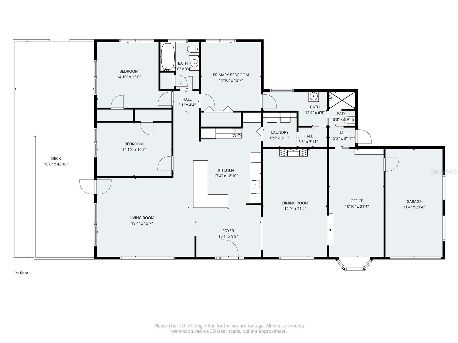 SHADOWLAWN ANNEX - Residential