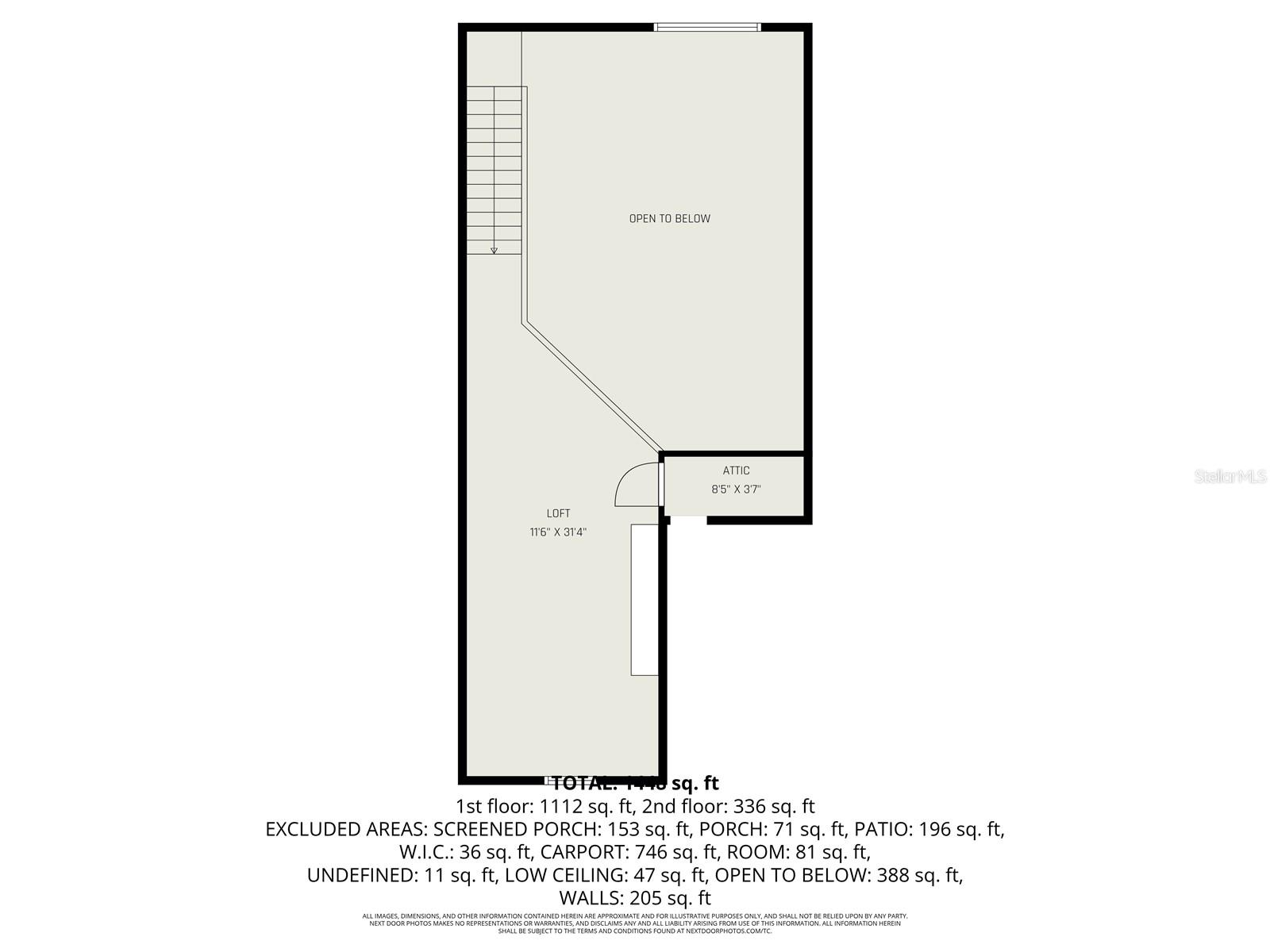 FAIRWAYS AT GREAT OUTDOORS - Residential
