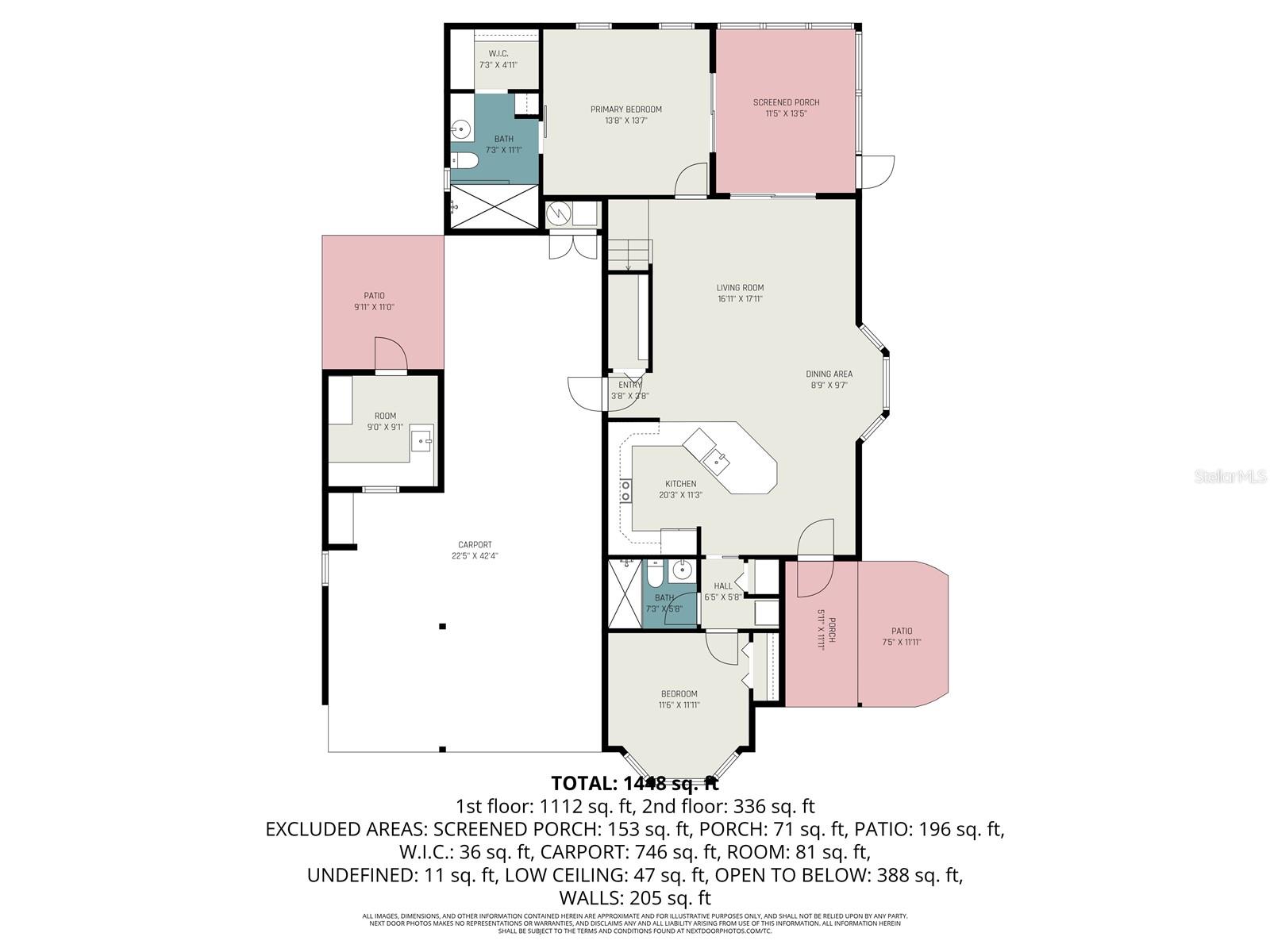 FAIRWAYS AT GREAT OUTDOORS - Residential