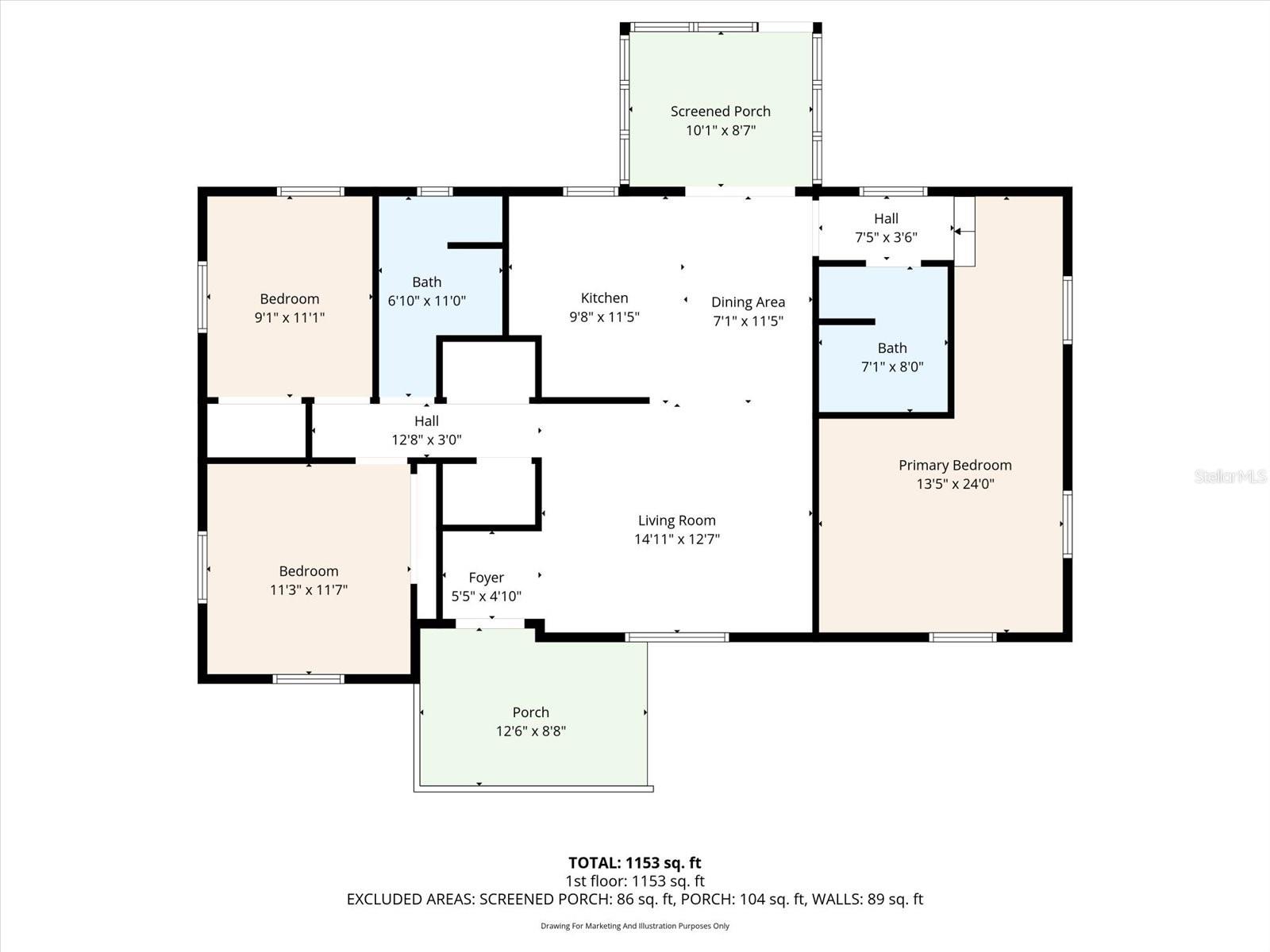CITY ZEPHYRHILLS - Residential