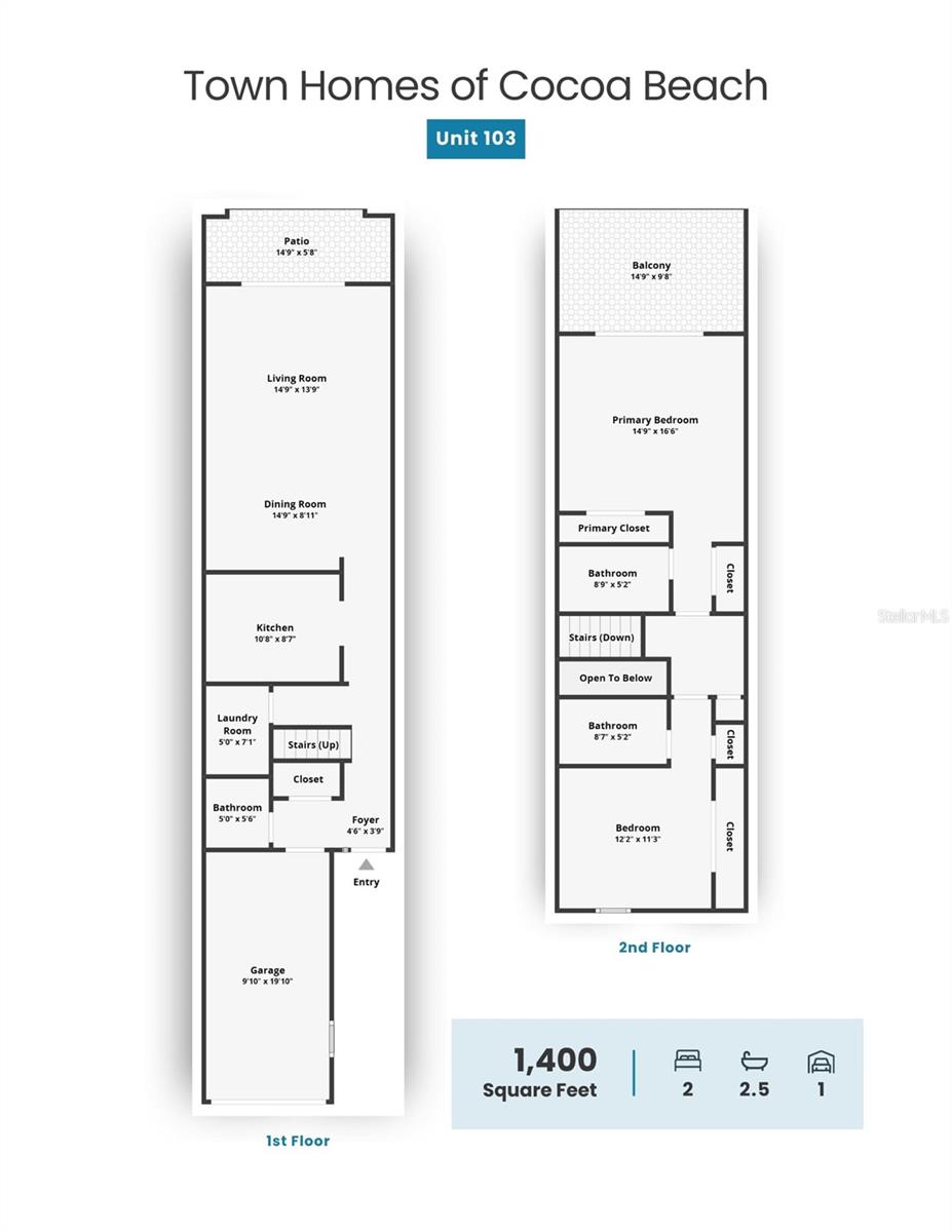 COCOA OCEAN BEACH SUB - Residential