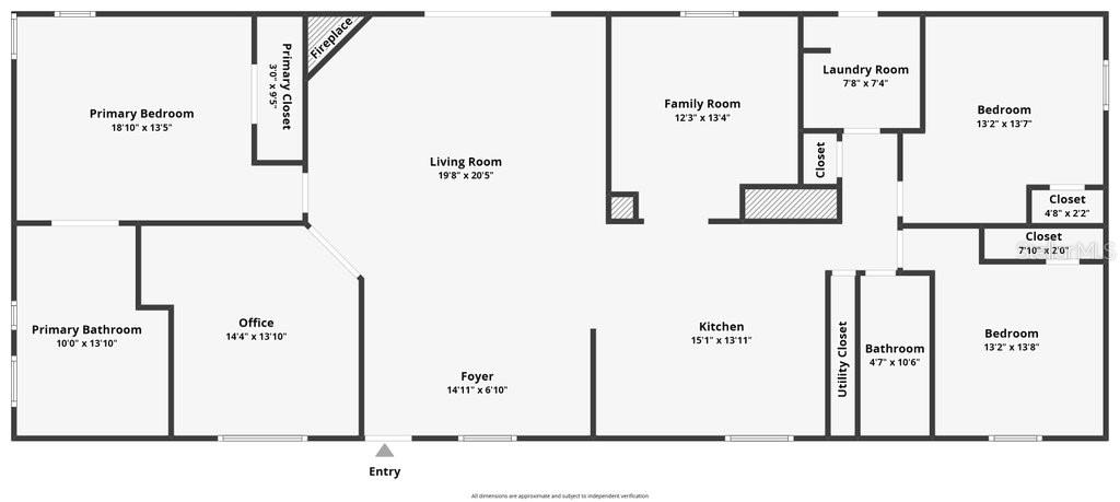 ZEPHYRHILLS COLONY CO - Residential