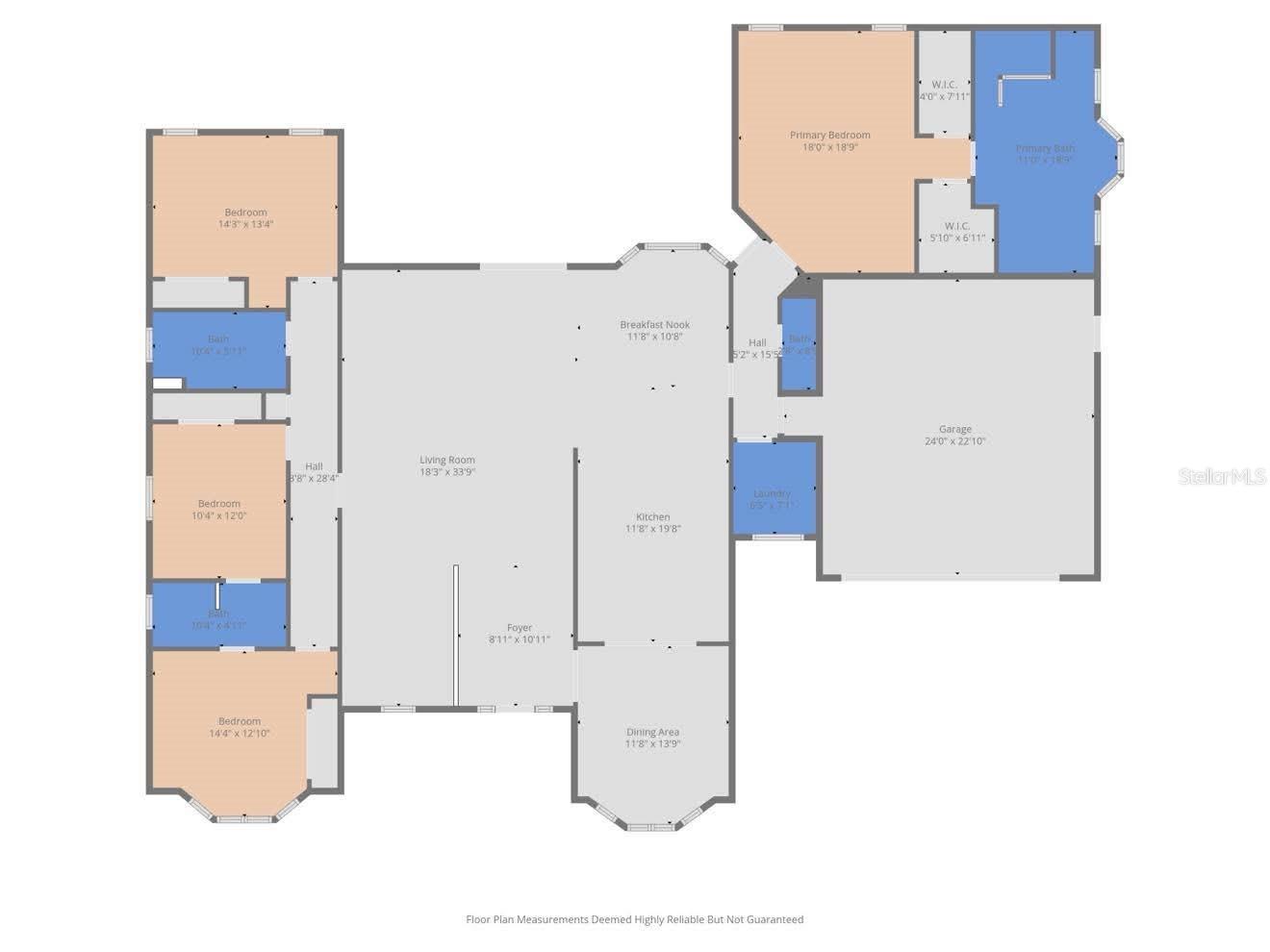 LECANTO AREA WEST - Residential
