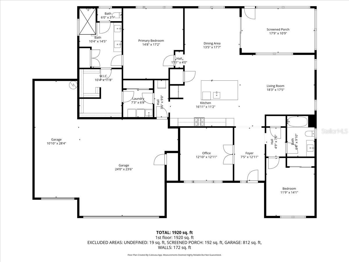 CANDLER HILLS WEST THE SANCTUARY AT STONEBRIDGE - Residential