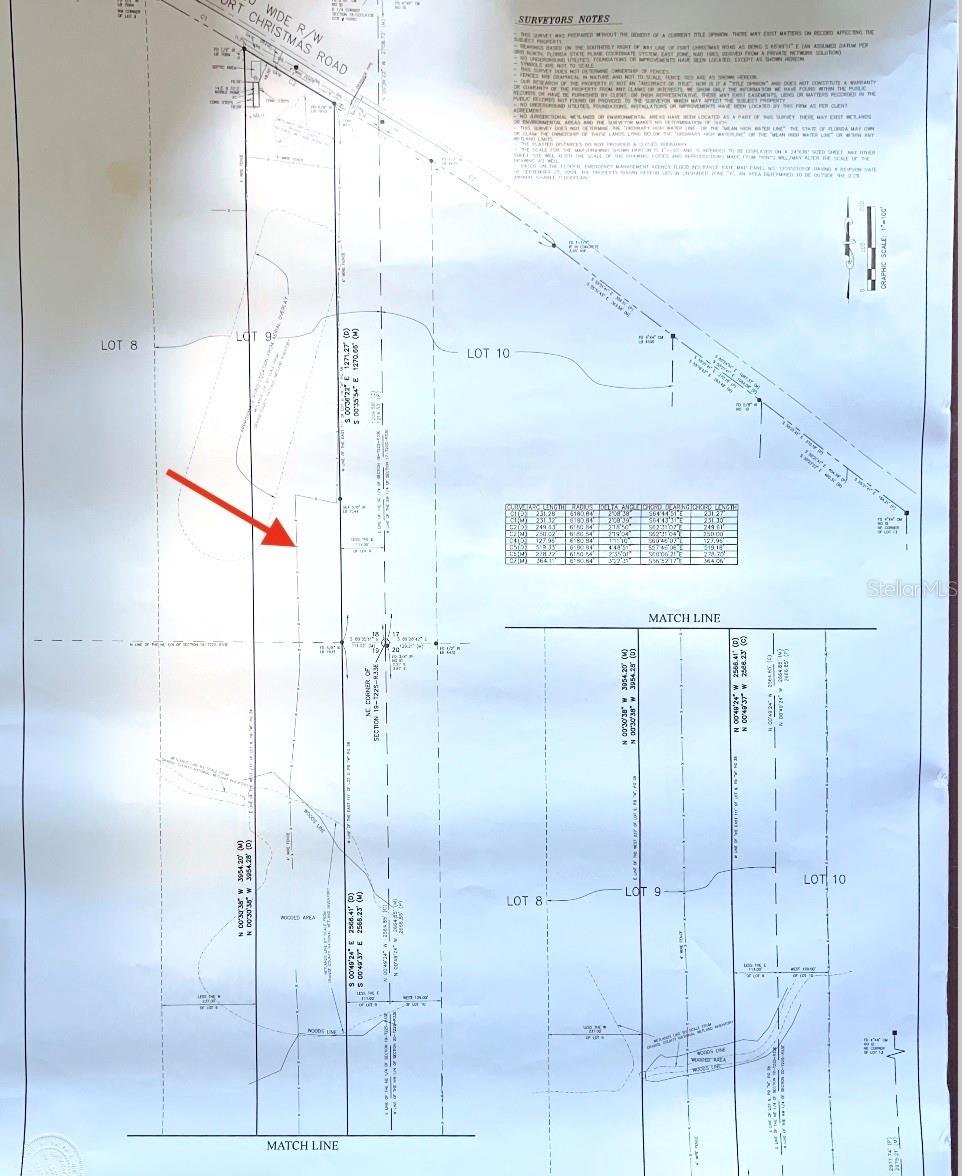 CHRISTMAS RANCH - Residential