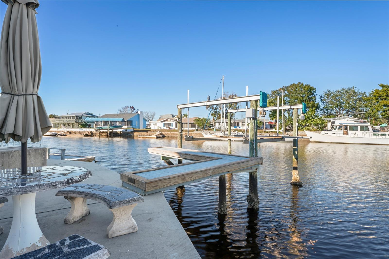 GULF COAST RET - Residential