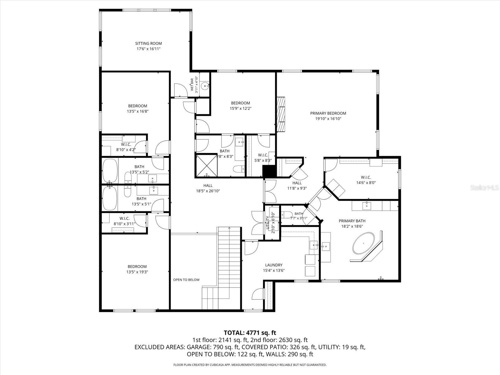 SUNSET PARK - Residential
