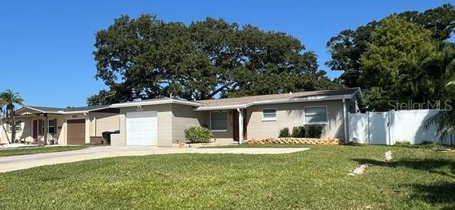 Photo of 5717 15th Avenue N, St Petersburg, FL 33710 (MLS # TB8562510)