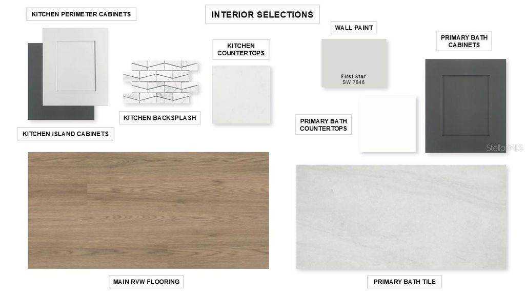 Photo of 13091 Camelot Lane, Punta Gorda, FL 33955 (MLS # TB8502781)