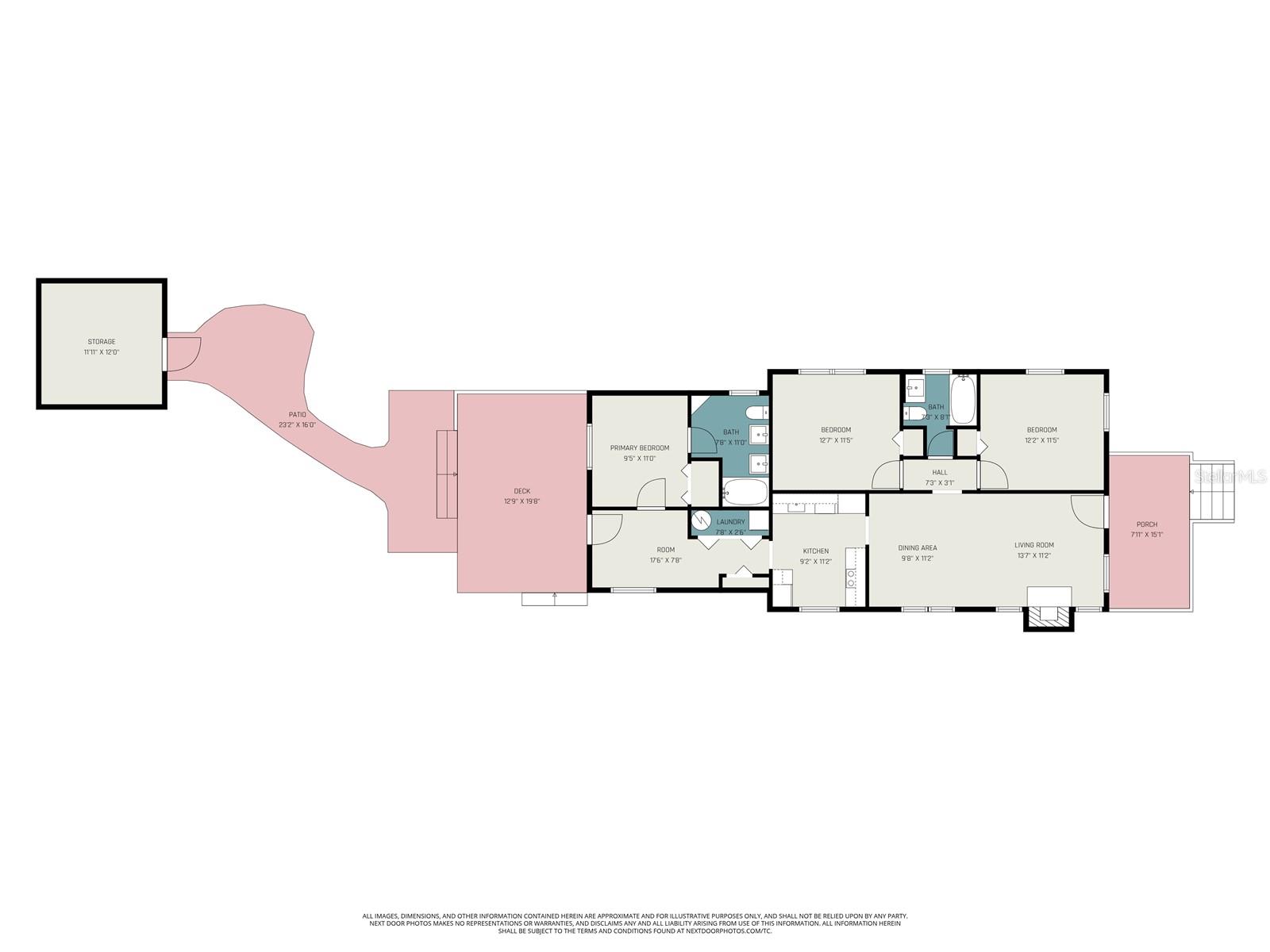 PHILLIP SUB - Residential Lease