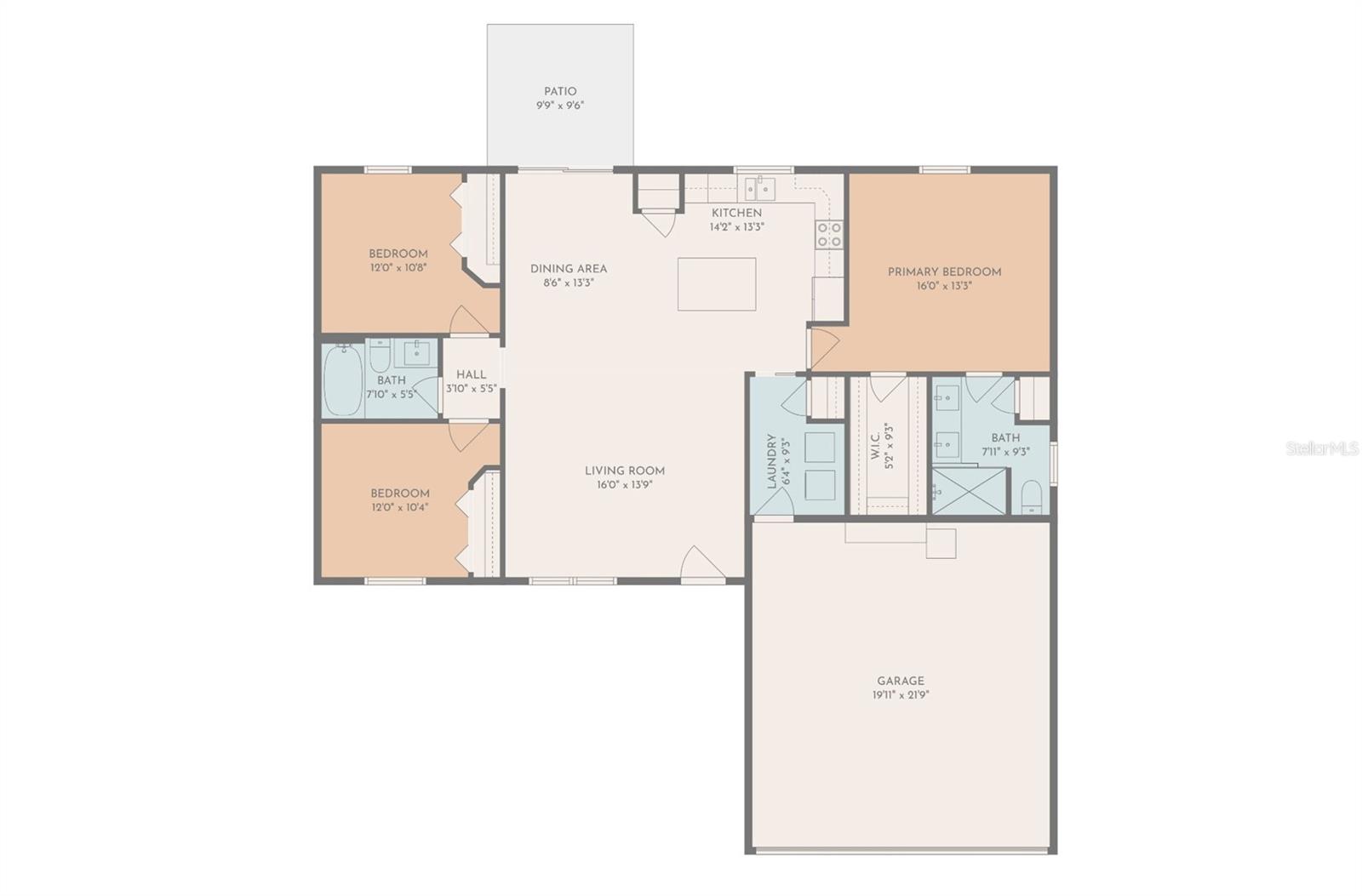 RAINBOW LAKES ESTATE - Residential