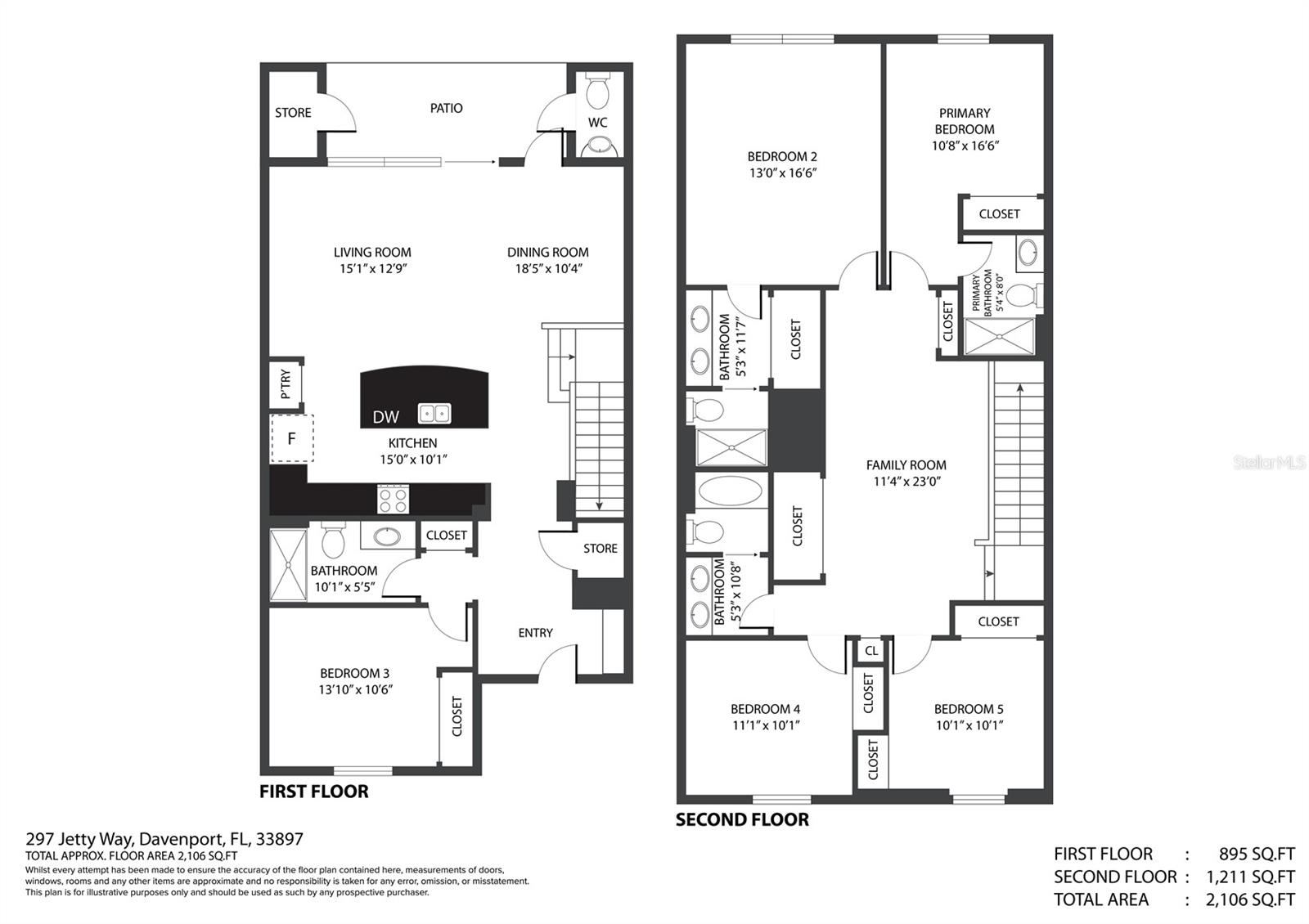 WINDSOR ISLAND RESORT - Residential