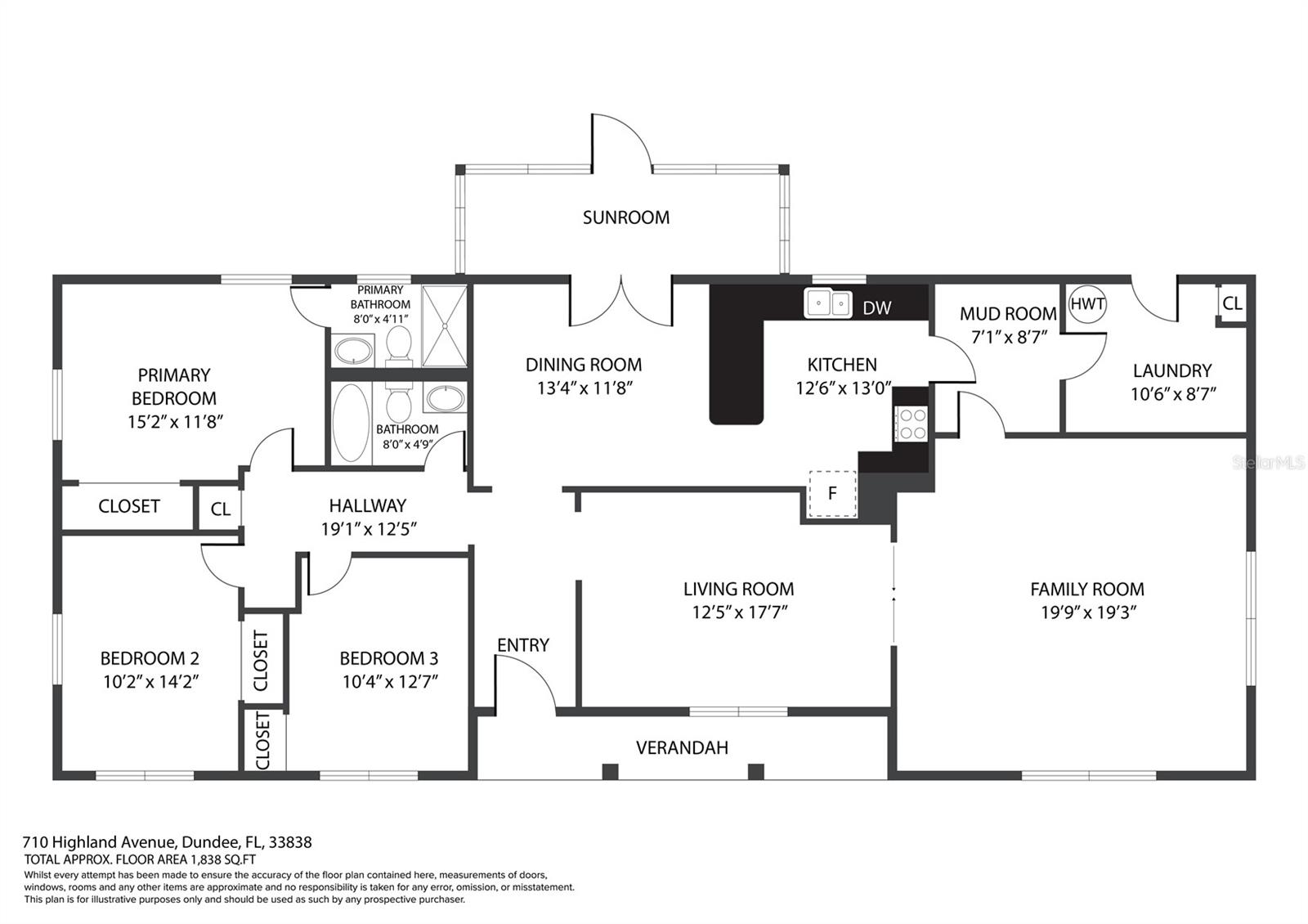 DUNDEE - Residential