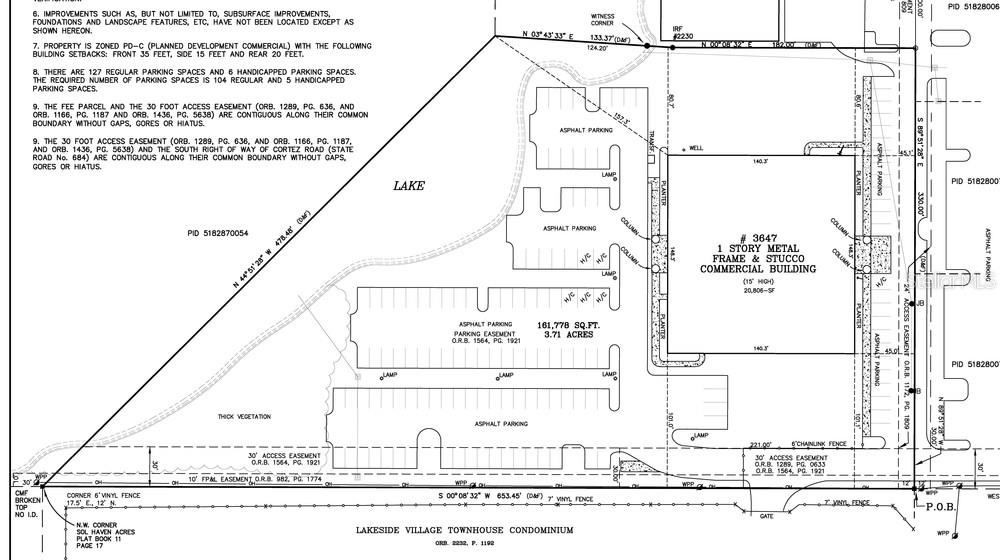 ACREAGE - Commercial Sale