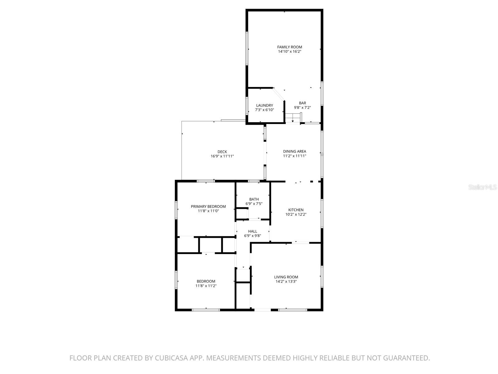 ROCHESTER HEIGHTS - Residential