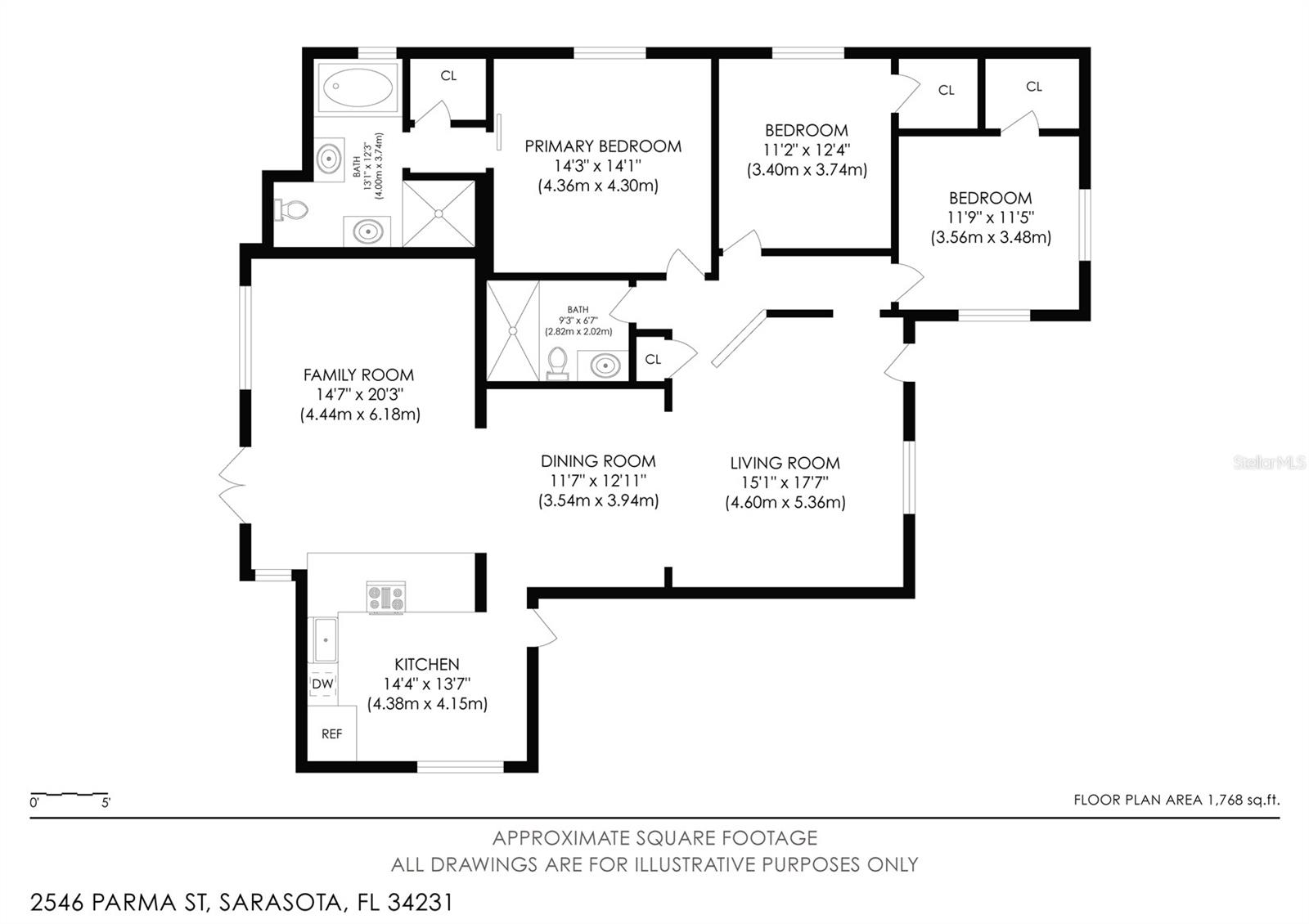 RENICK SUB - Residential