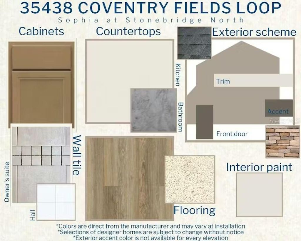 Photo of 35438 Coventry Fields Loop, Zephyrhills, FL 33541 (MLS # L4959268)