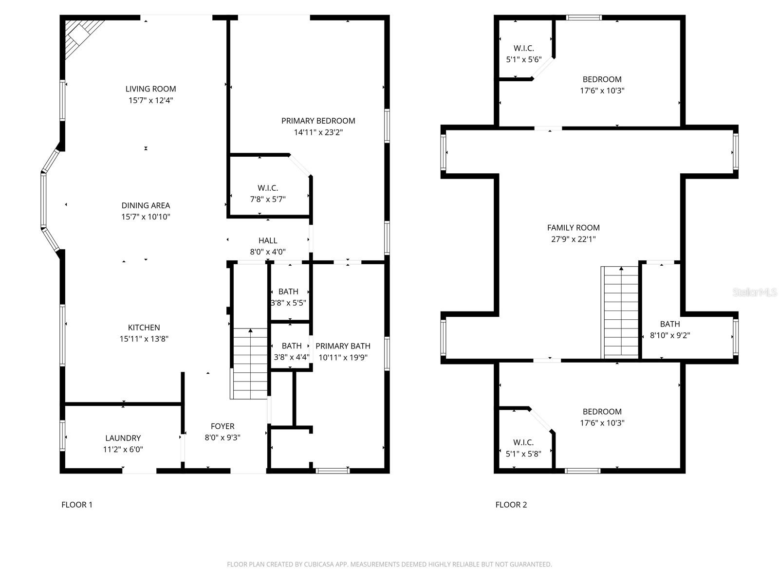 SOUTH STARR HILLS - Residential