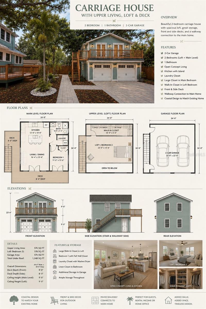 GROVE TERRACE - Residential