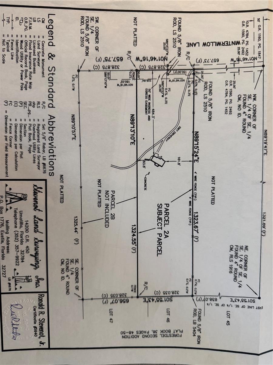 ACREAGE & UNREC - Residential