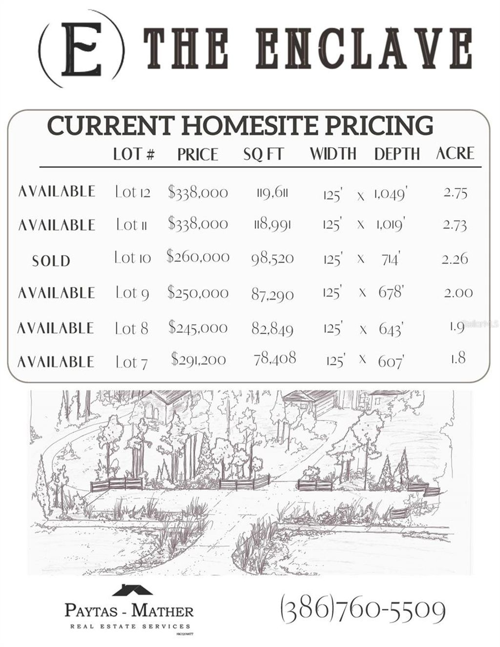 Photo of 471 N Tymber Creek, Ormond Beach, Florida, FL 32174 (MLS # FC312109)