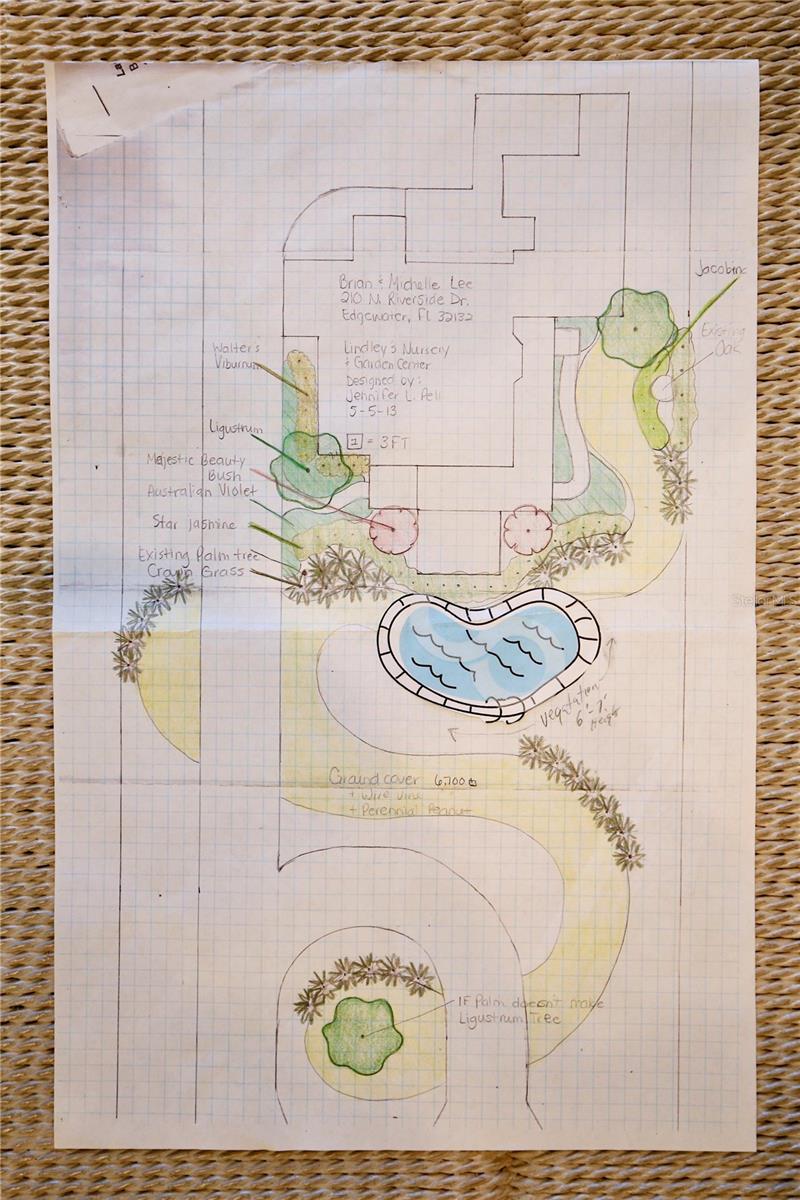 ASSESSORS ALVAREZ GRANT - Residential