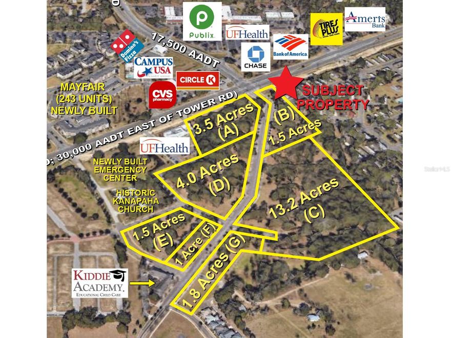 This offering consists of approximately 1.8 acres, identified as Parcel G in the attached exhibit. Additional contiguous acreage is available and may be purchased separately from the seller. This is an outstanding mixed-use commercial development opportunity located at the high-traffic SW corner of Archer Road and Tower Road. The site is ideal for townhomes, condominiums, apartment rentals, or medical offices. The property can be subdivided allowing for pad sales, phased development, or multi-tenant strategies. The seller can also develop pad ready sites for land-lease tenants. The site has the following infrastructure already built: major roads, stormwater basins, sewer lift station, water, electric, gas, and fiber-optic internet already in place—significantly reducing development costs and timelines. Traffic counts include approximately 30,000 AADT on Archer Road and 17,500 AADT on Tower Road, providing excellent exposure and access. Located just 2.5 miles from the I-75 interchange, the property benefits from strong regional connectivity. The surrounding area is anchored by dense and expanding residential development, including the Brytan PD and Grand Preserve PD, encompassing approximately 200 acres, with 300,000 SF of commercial space and 940 homes planned. The trade area includes 135,383 residents and 52,948 households within a 15-minute drive, supporting long-term tenant demand and investor returns. Listing agent is related to the seller.